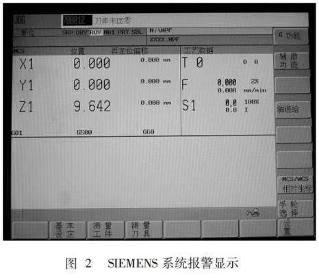 SIEMENS系統(tǒng)報警顯示 SIEMENS系統(tǒng)報警顯示
